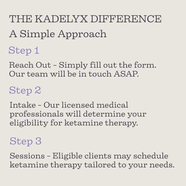 Therapy The K Difference- 600x600 copy-1 Therapy The K Difference- 600x600 copy-1